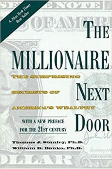 Debt recycling, leverage, financial independence, compounding